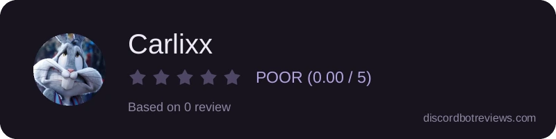 Rating widget preview for Carlixx