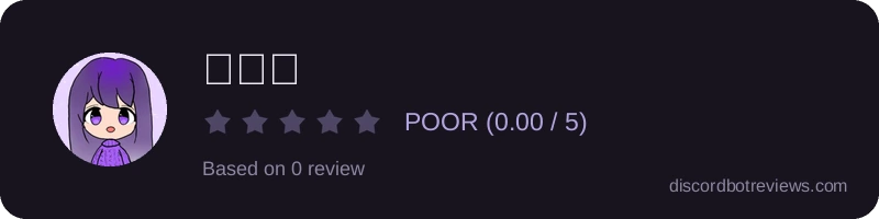 Rating