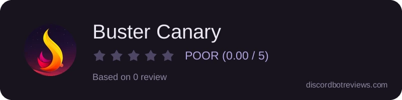 Rating widget preview for Buster Canary