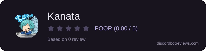 Rating widget preview for Kanata