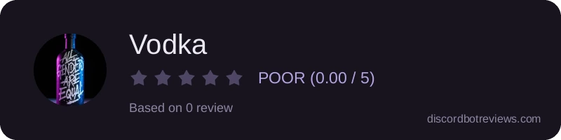 Rating widget preview for Vodka