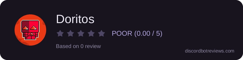 Rating banner for Doritos