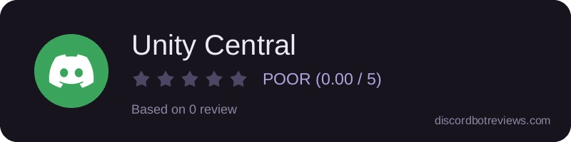 Rating widget preview for Unity Central