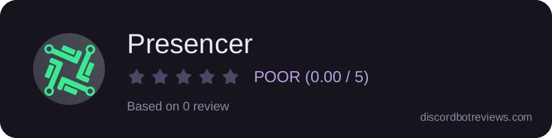 Rating