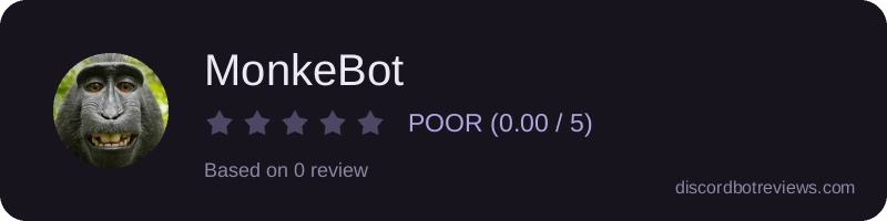 Rating widget preview for MonkeBot