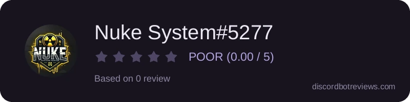 Rating
