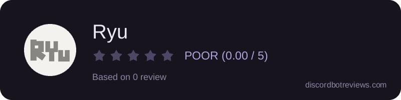 Rating widget preview for Ryu