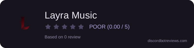 Rating widget preview for Layra Music