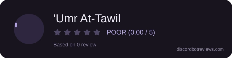 Rating