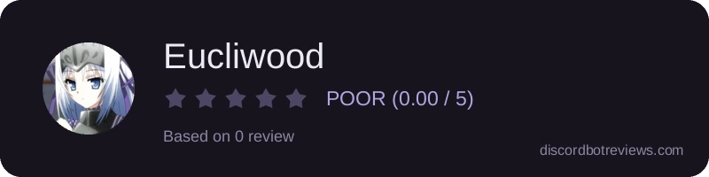 Rating widget preview for Eucliwood