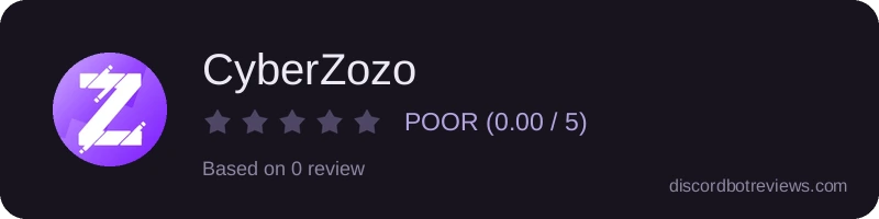 Rating widget preview for CyberZozo