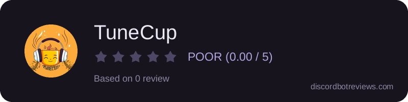 Rating