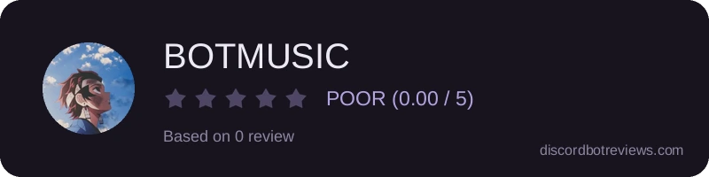 Rating widget preview for BOTMUSIC