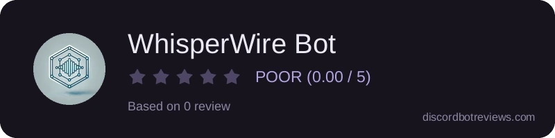 Rating widget preview for WhisperWire Bot