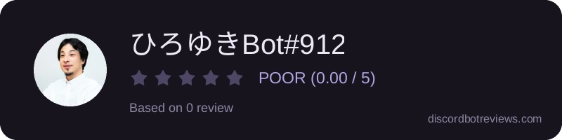 Rating
