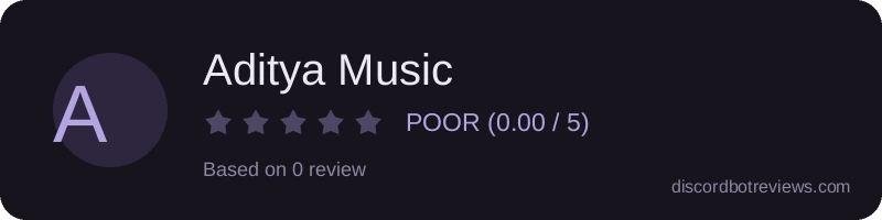 Rating widget preview for Aditya Music