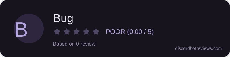 Rating widget preview for Bug