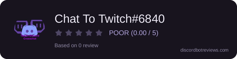Rating