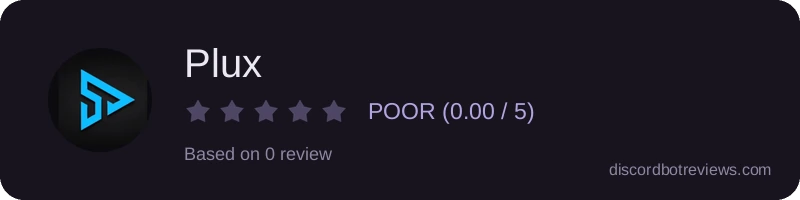 Rating widget preview for Plux