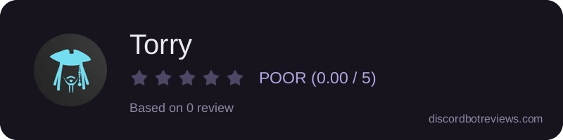 Rating