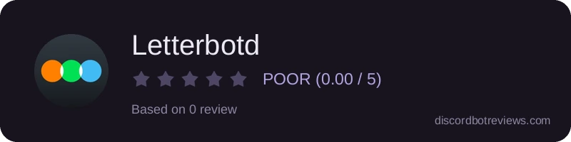 Rating banner for Letterbotd