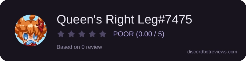 Rating