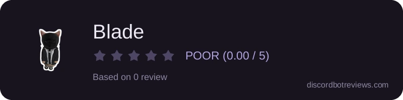Rating widget preview for Blade