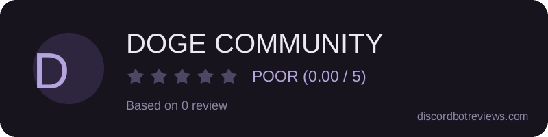 Rating