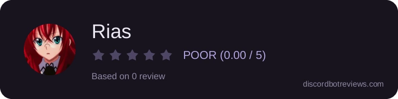 Rating
