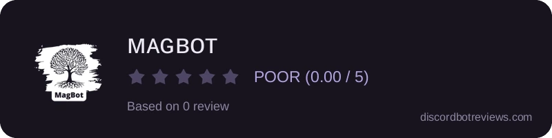 Rating widget preview for ᴍᴀɢʙᴏᴛ