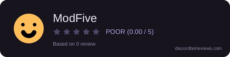 Rating