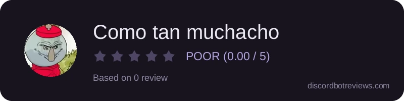 Rating