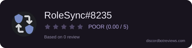 Rating