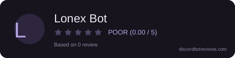 Rating