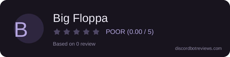 Rating widget preview for Big Floppa