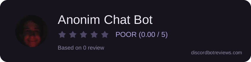 Rating