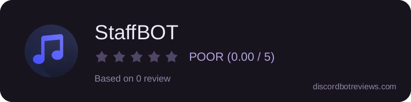Rating