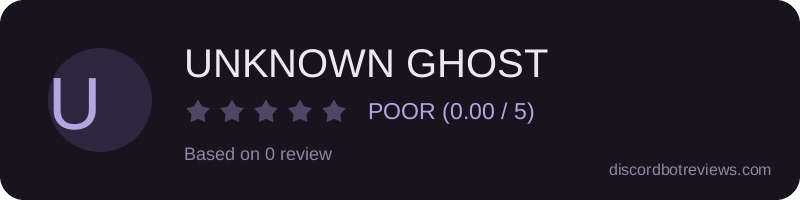 Rating