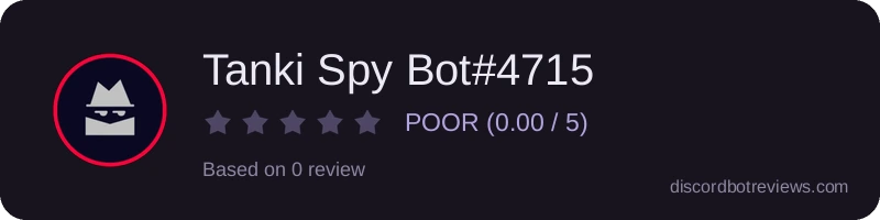 Rating widget preview for Tanki Spy Bot#4715