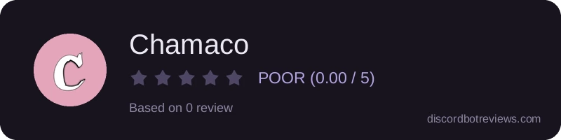 Rating
