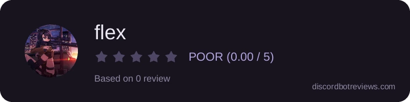 Rating