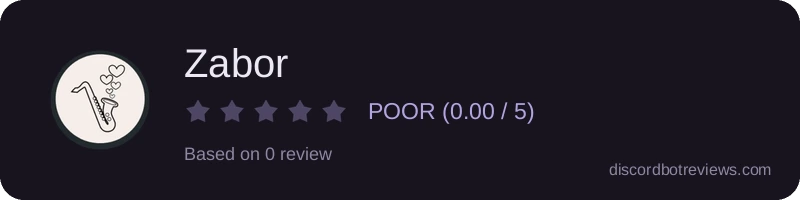 Rating