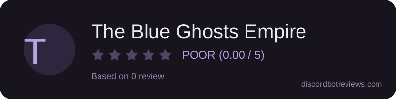 Rating widget preview for The Blue Ghosts Empire