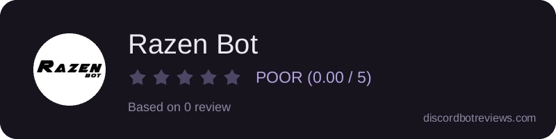 Rating widget preview for Razen Bot