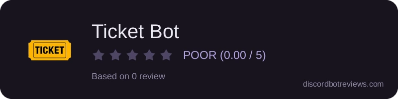 Rating widget preview for Ticket Bot
