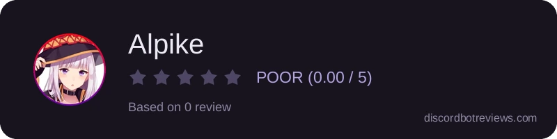 Rating widget preview for Alpike