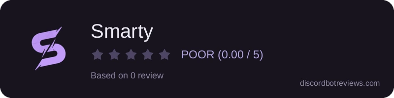 Rating
