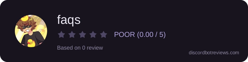 Rating widget preview for faqs