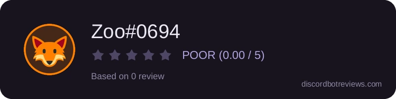 Rating widget preview for Zoo#0694