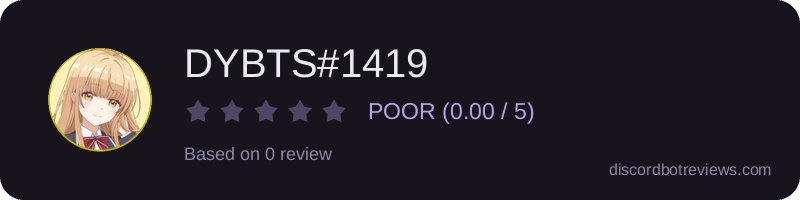 Rating
